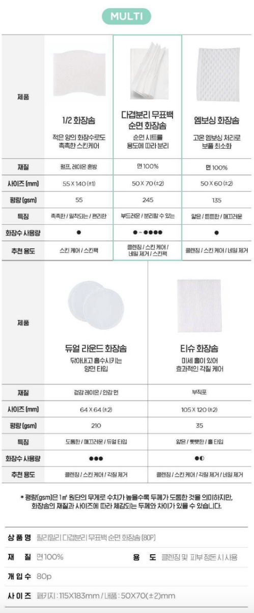 Fillimilli Multi Layers Natural Cotton Puff 80Pcs Health & Beauty oceanbuy beauty markham toronto free ship USA asian korean skincare