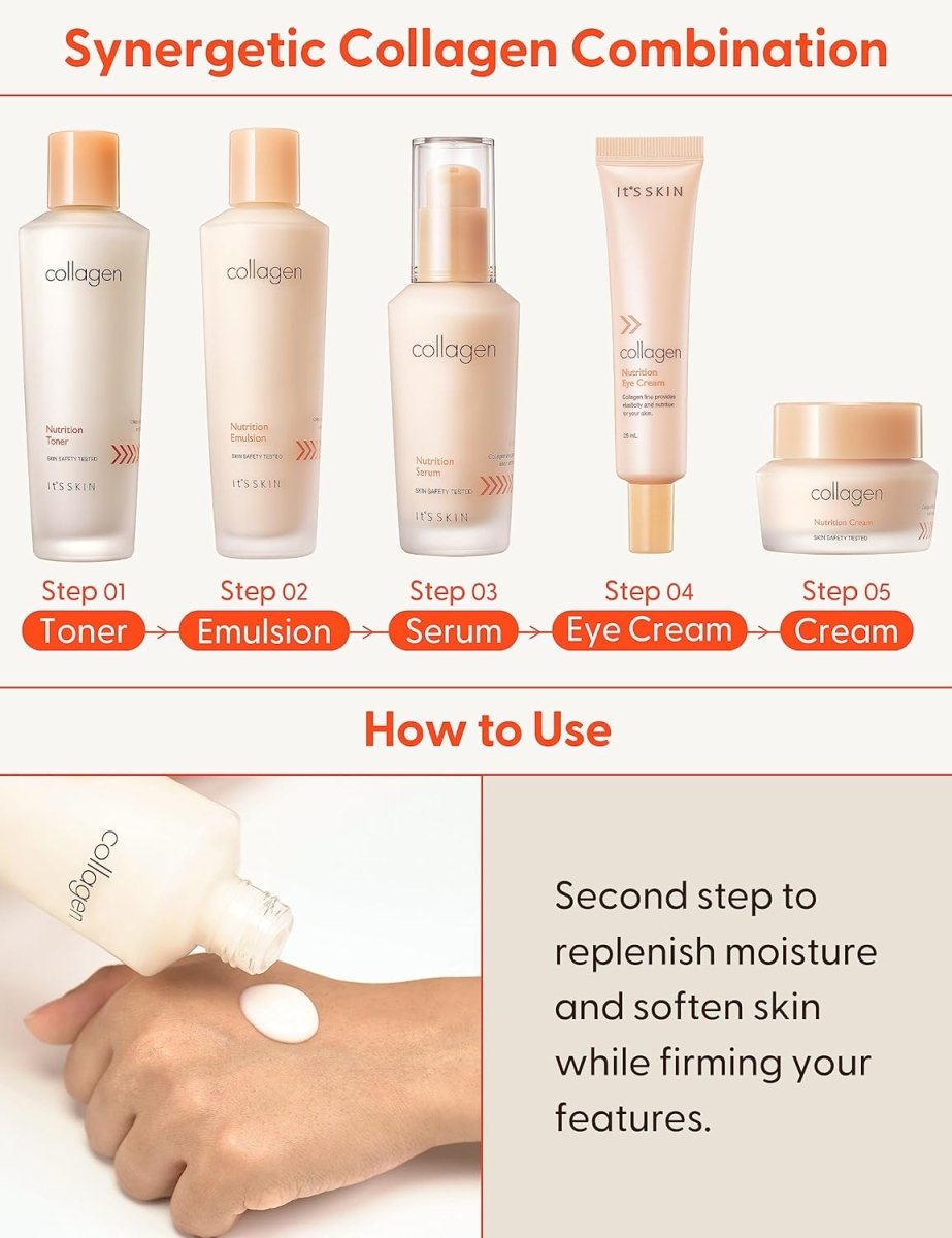 IT'S SKIN Collagen Nutrition Emulsion 150ml Health & Beauty oceanbuy beauty markham toronto free ship USA asian korean skincare