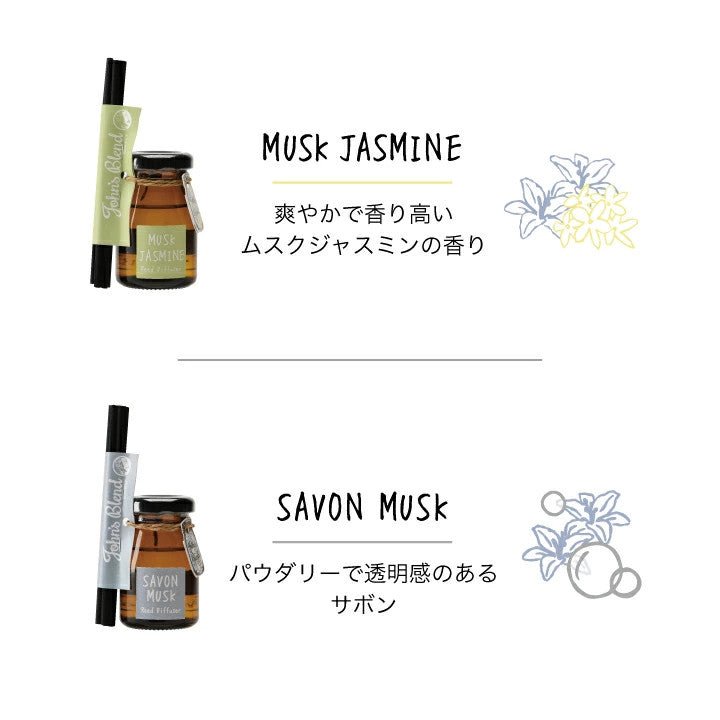 JOHN'S BLEND Mini Reed Diffuser 50ml - Savon Musk Home & Garden oceanbuy beauty markham toronto free ship USA asian korean skincare