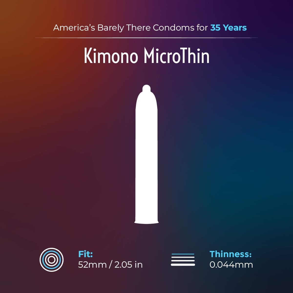 KIMONO Mirco Thin Condoms 12Pcs Health & Beauty