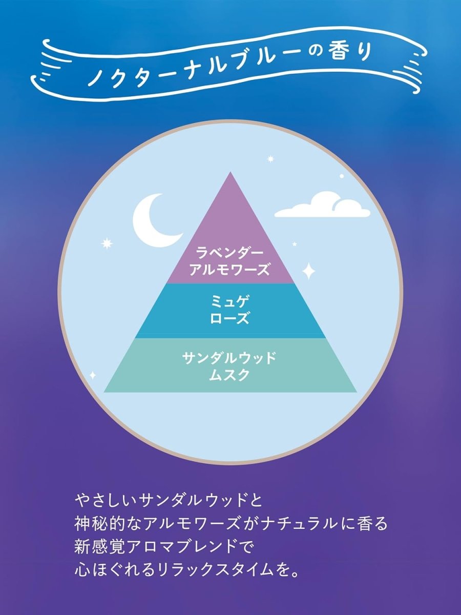 LAVONS To The Moon Bed Room Diffuser 110ml - Nocturnal Blue Home & Garden