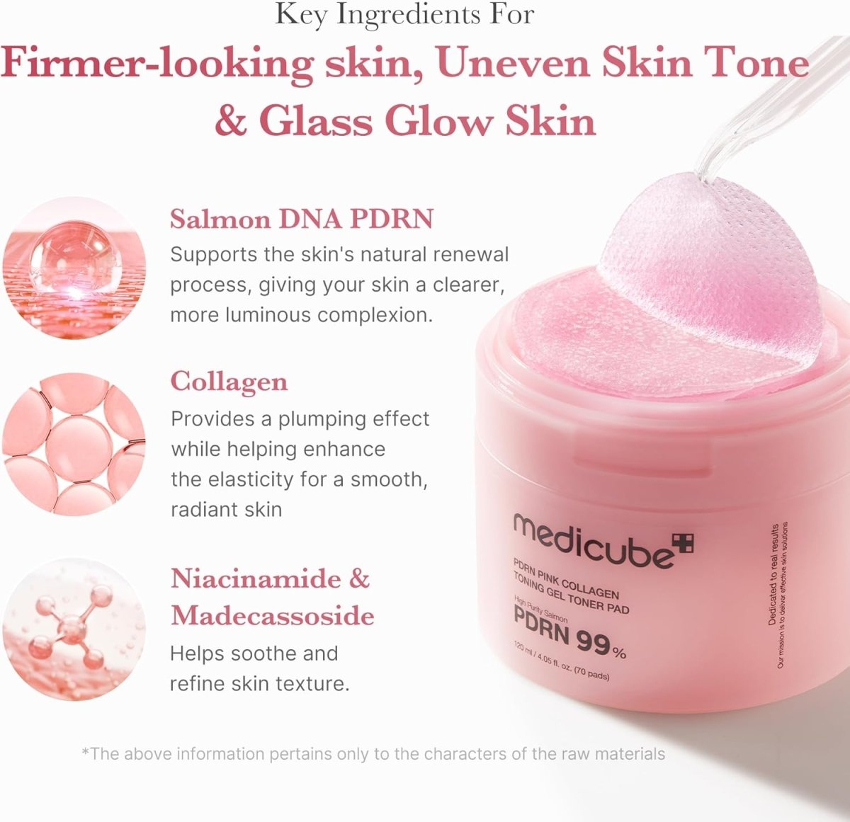 MEDICUBE PDRN Pink Collagen Toning Gel Toner Pad 70 Pads Health & Beauty