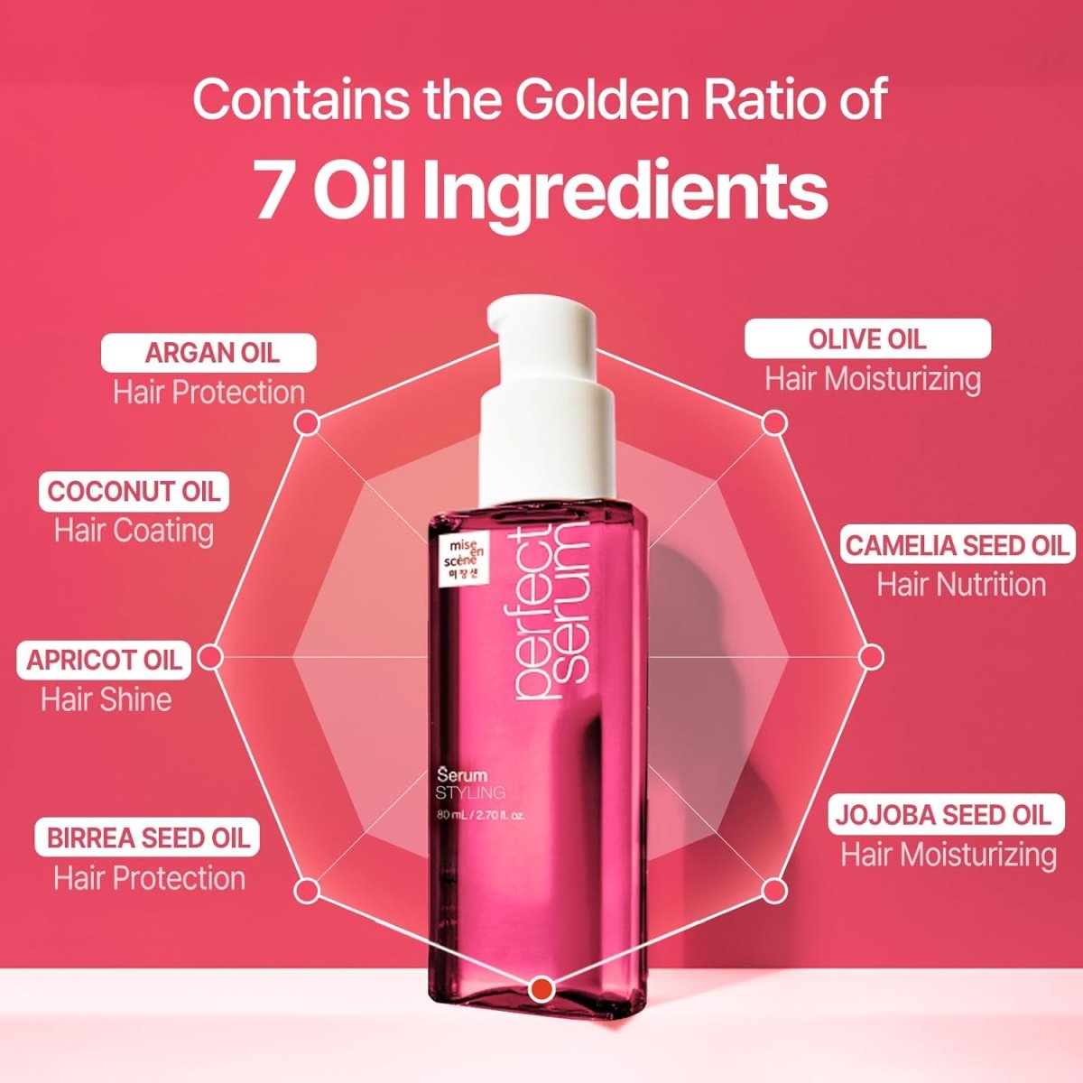 MISE EN SCENE Perfect Serum Styling 80ml NEW PACKAGE Hair Care oceanbuy beauty markham toronto free ship USA asian korean skincare