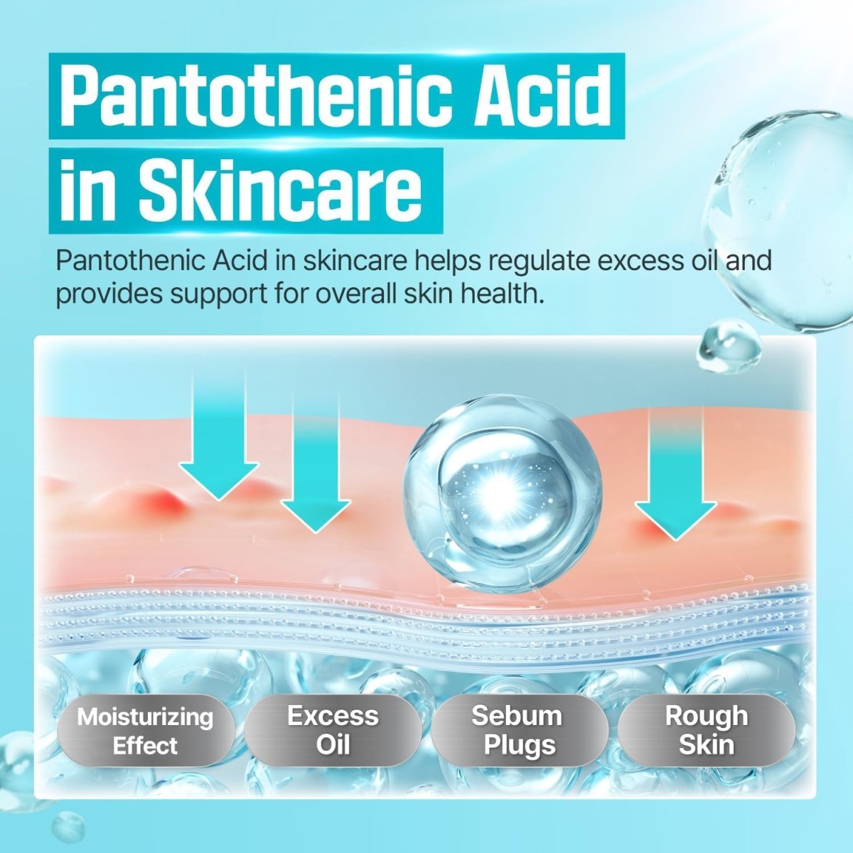 NUMBUZIN No.1 Pantothenic B5 Active Soothing Serum 50ml Health & Beauty oceanbuy beauty markham toronto free ship USA asian korean skincare