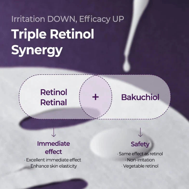 SOME BY MI Retinol Intensive Reactivating Mask 1Pcs Health & Beauty oceanbuy beauty markham toronto free ship USA asian korean skincare