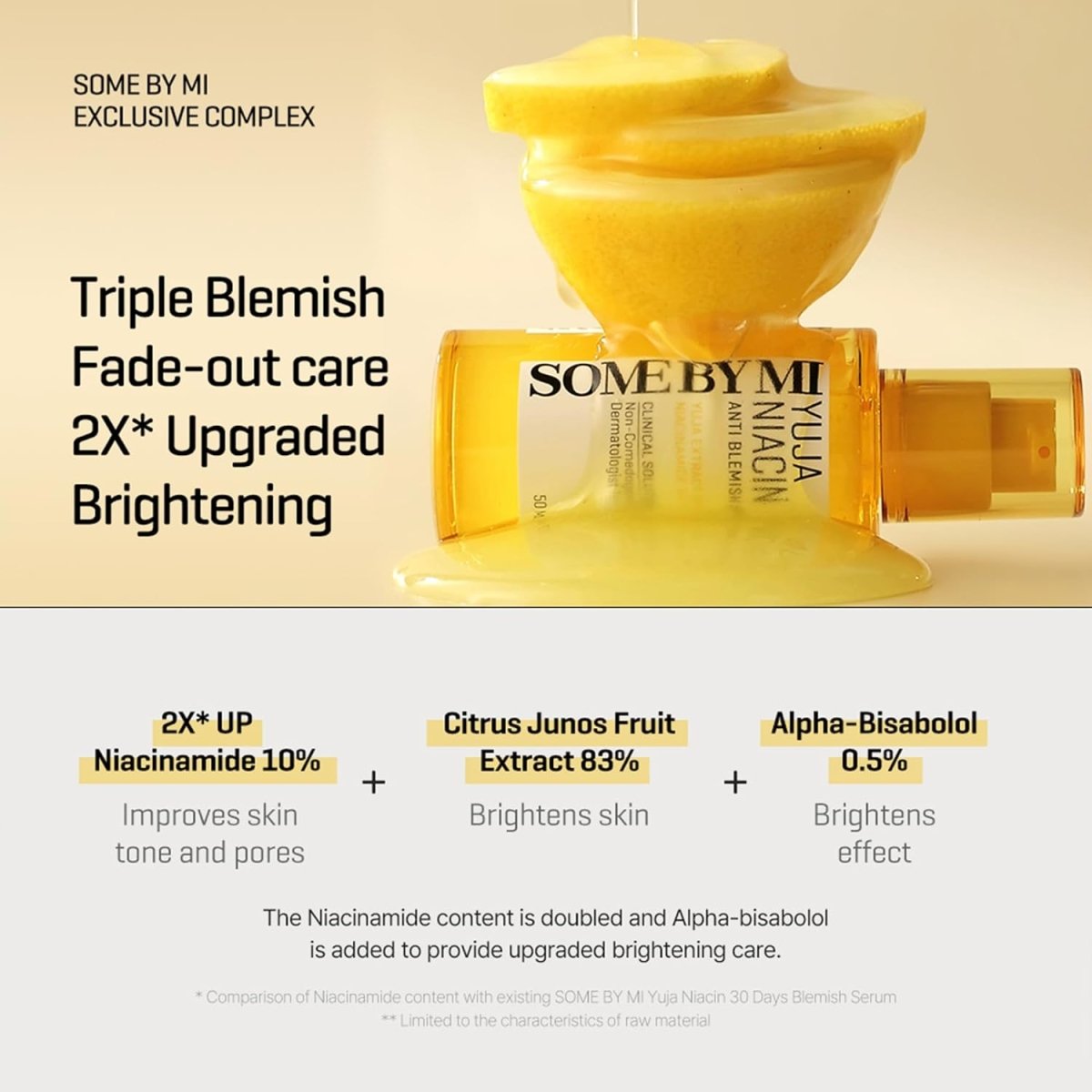 SOME BY MI Yuja Niacin Anti Blemish Serum 50mlHealth & Beauty oceanbuy.ca markham toronto free ship USA asian korean skincare