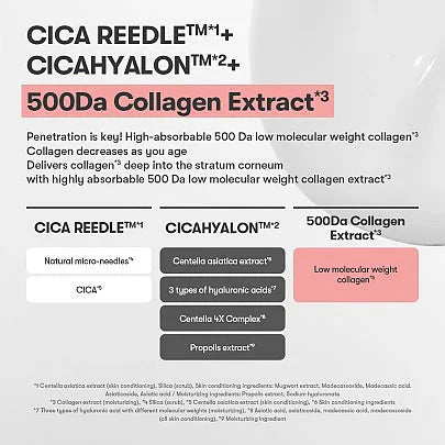 VT Collagen Reedle Shot 100 50ml Health & Beauty oceanbuy beauty markham toronto free ship USA asian korean skincare