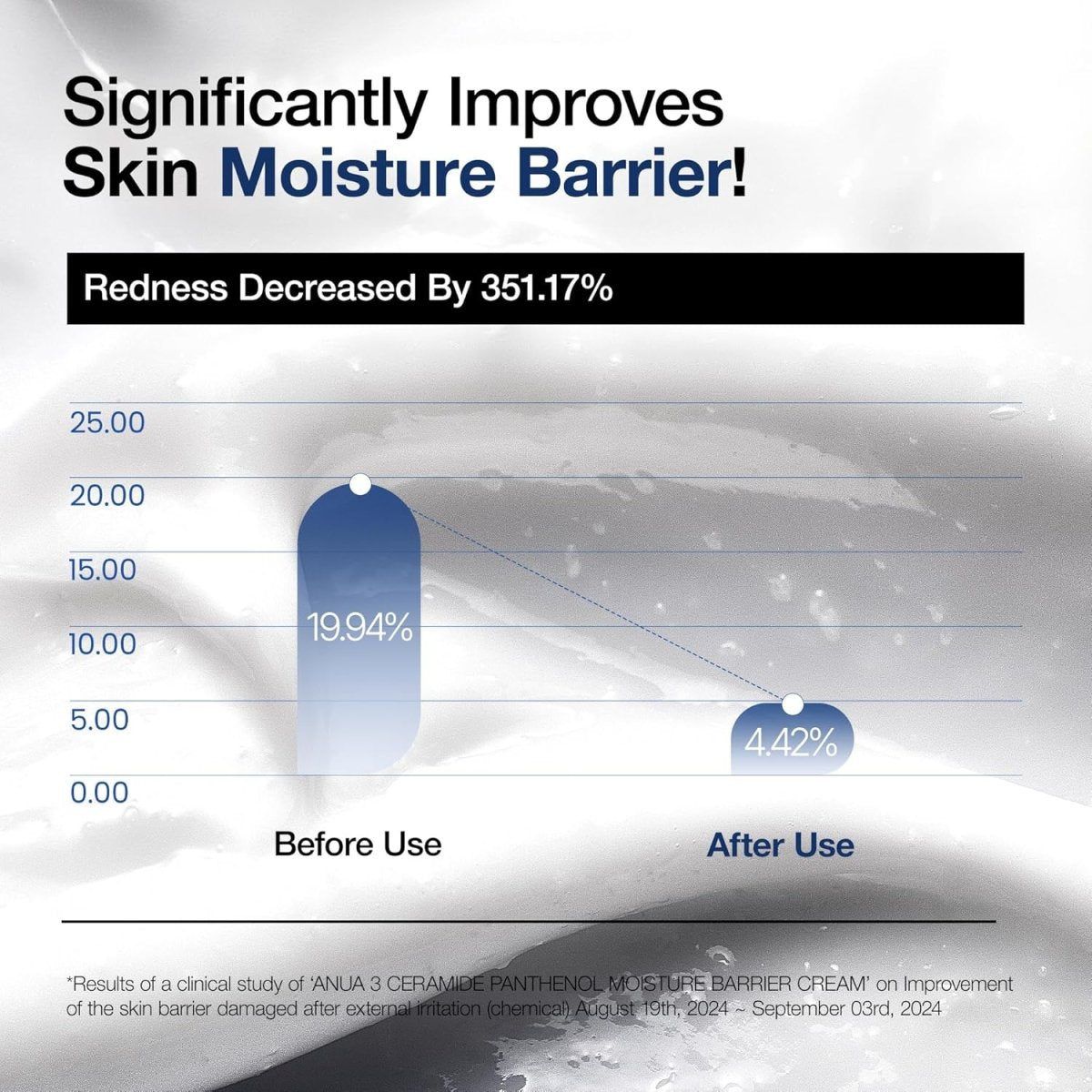 ANUA 3 Ceramide Panthenol Moisture Barrier Cream 100ml Health & Beauty