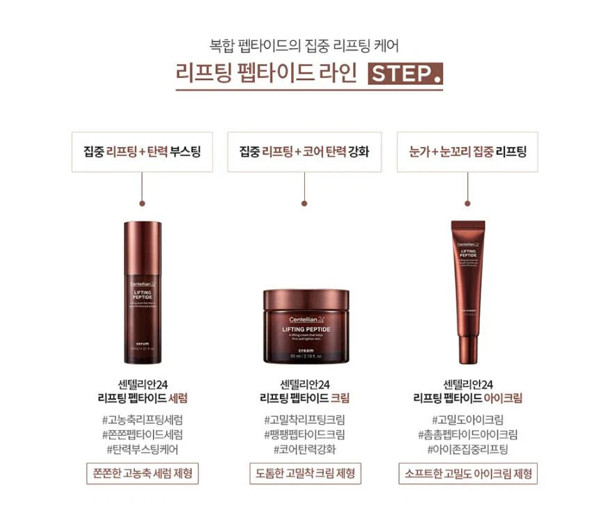 CENTELLIAN24 Lifting Peptide Eye Cream 15ml Health & Beauty