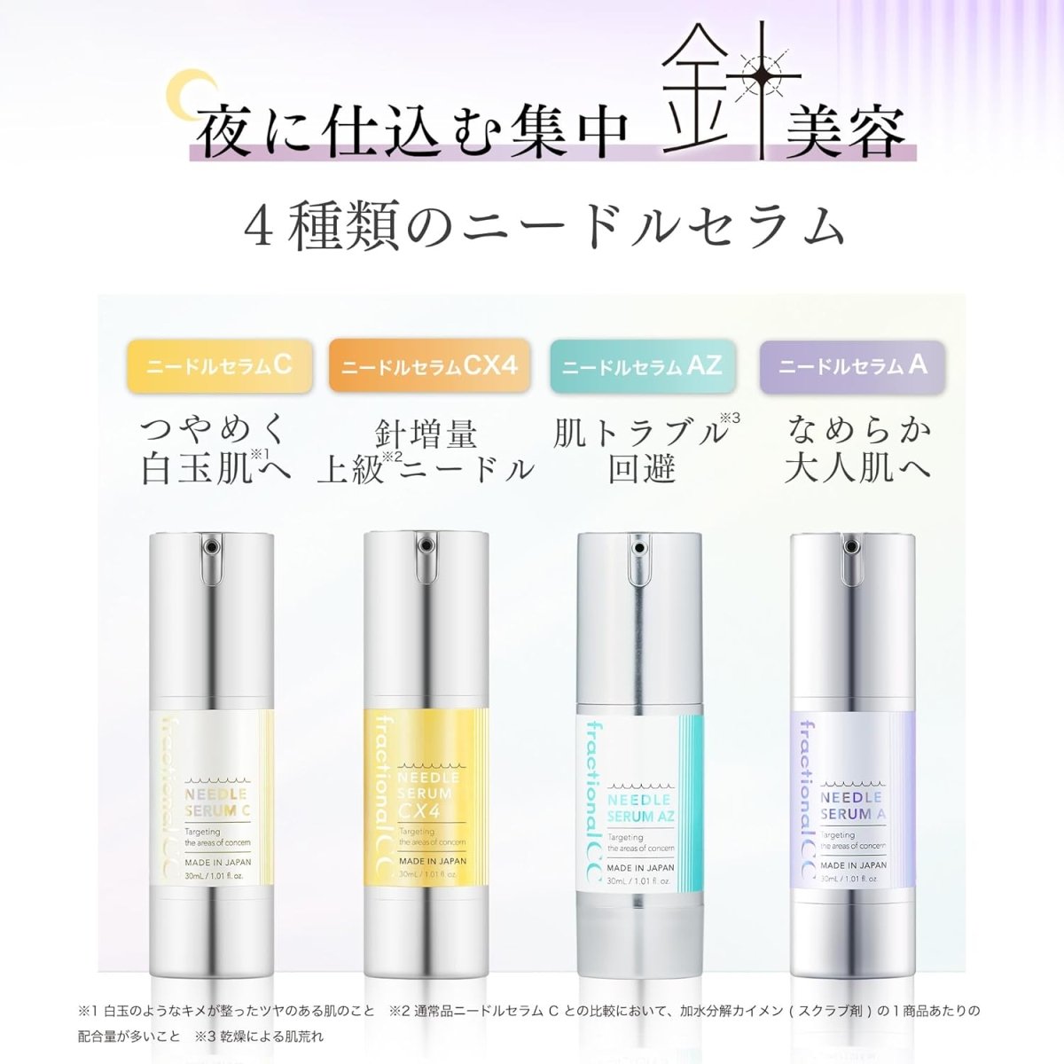 FRACTIONAL CC Needle Serum A 30ml Health & Beauty oceanbuy beauty markham toronto free ship USA asian korean skincare