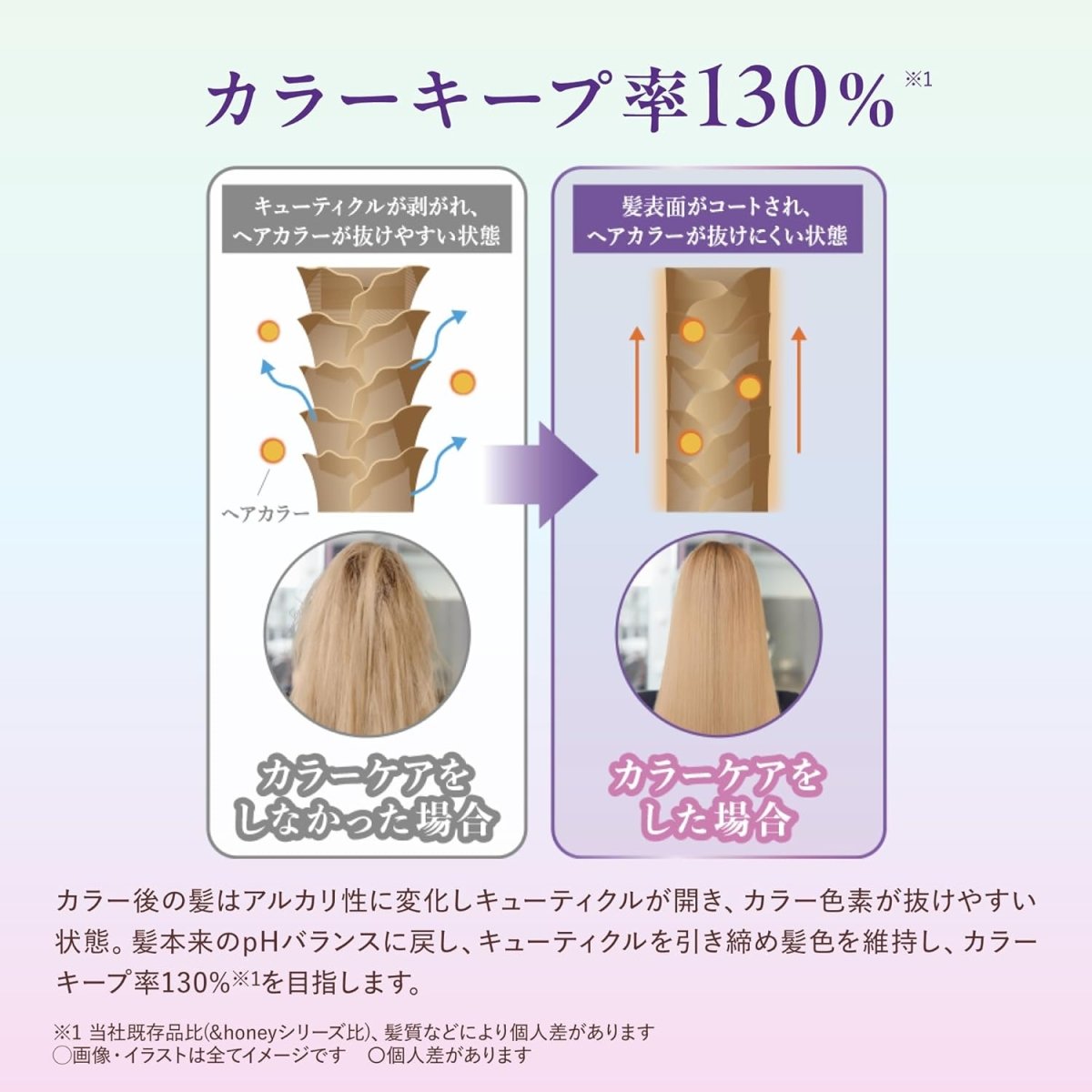 &HONEY Color Control Repair Shampoo 1.0 440ml Hair Care oceanbuy beauty markham toronto free ship USA asian korean skincare