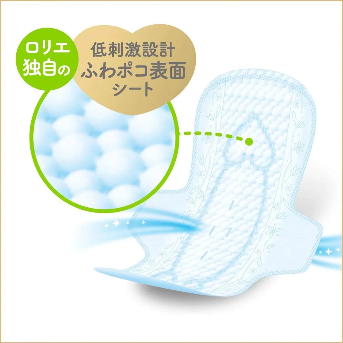KAO Laurier F Happy Feminine Pads Thin 25cm with Wings 17 Pads oceanbuy.ca markham toronto free ship USA asian korean skincare