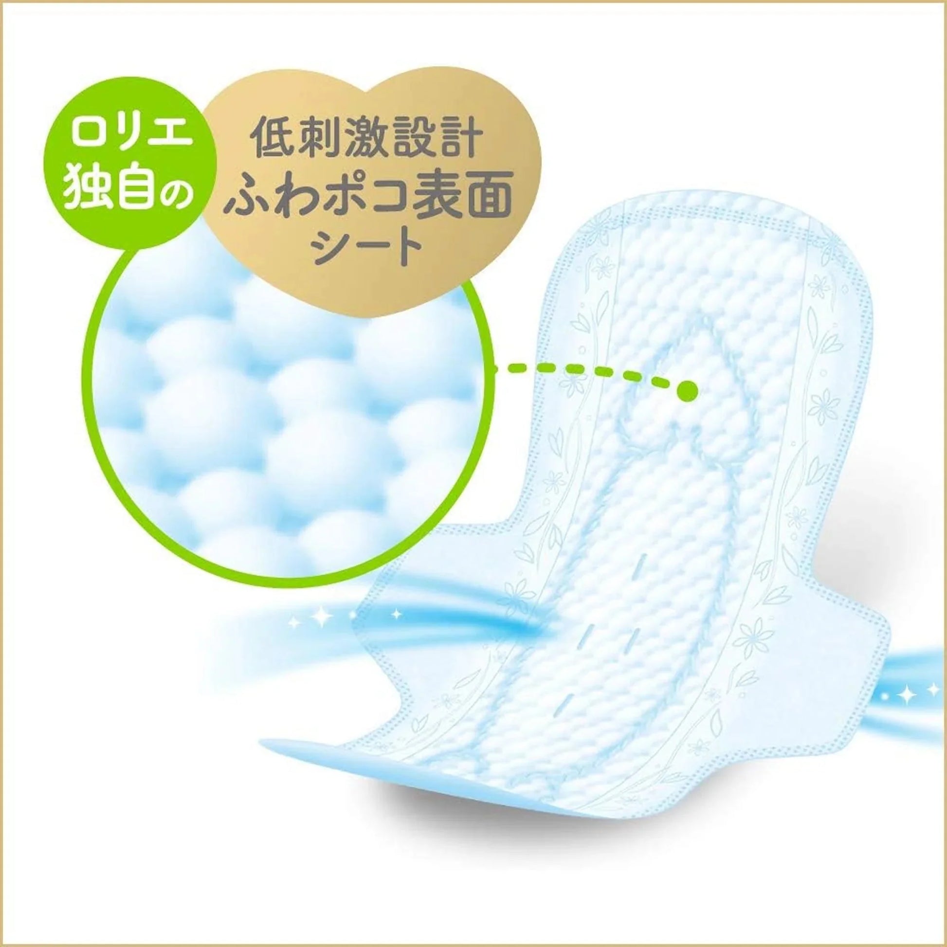 KAO Laurier F Happy Feminine Pads Thin 25cm with Wings 17 Pads oceanbuy.ca markham toronto free ship USA asian korean skincare