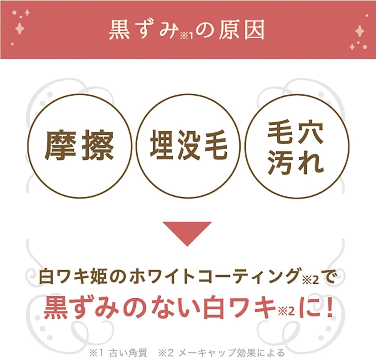 LIBERTA Underarm Exfoliating & Brightening Cream 18g Health & Beauty