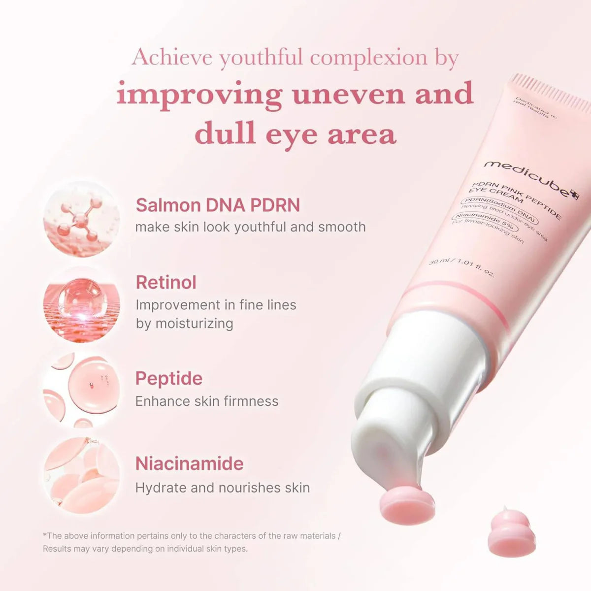 MEDICUBE PDRN Pink Peptide Eye Serum 30ml Health & Beauty