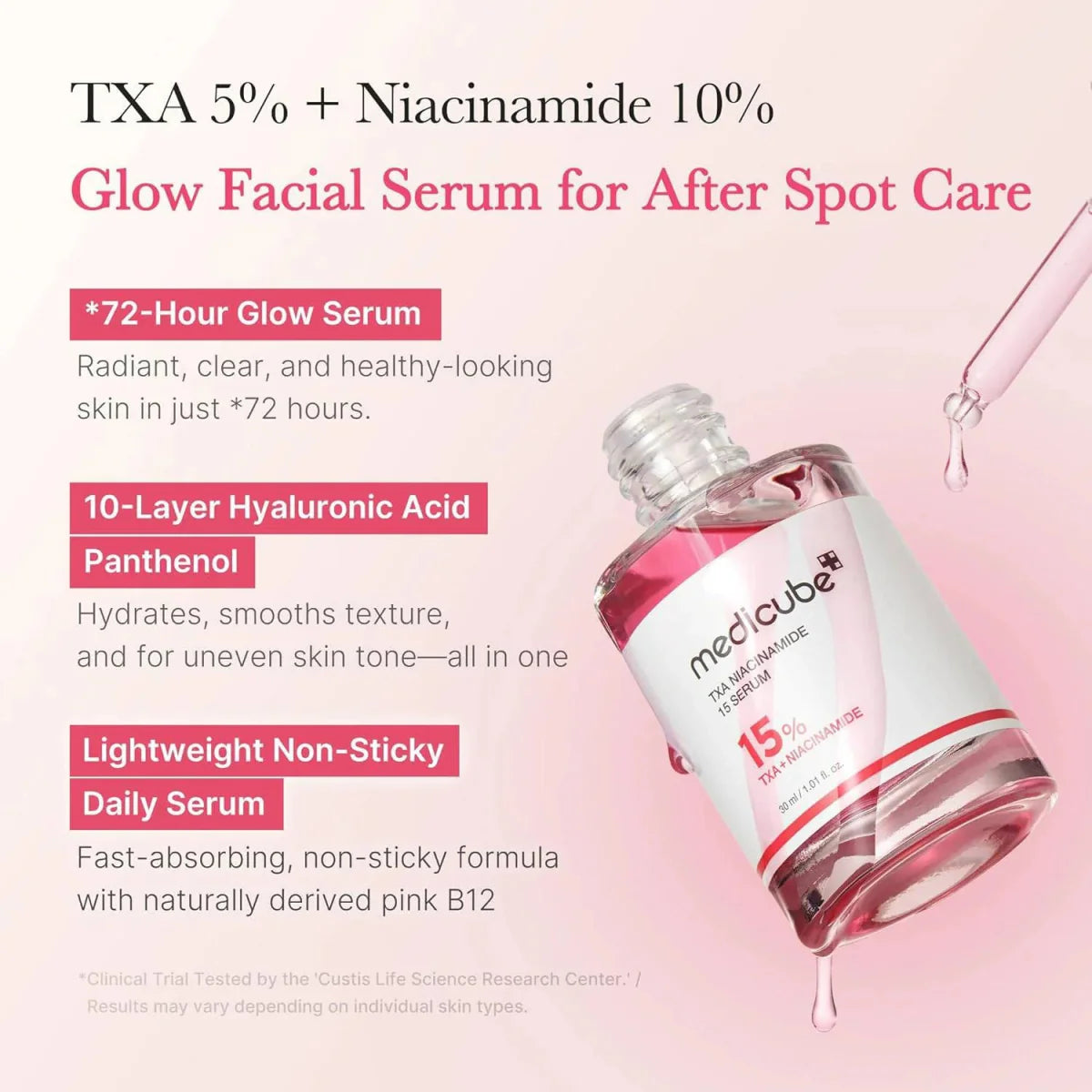 MEDICUBE TXA Niacinamide 15 Serum 30ml Health & Beauty