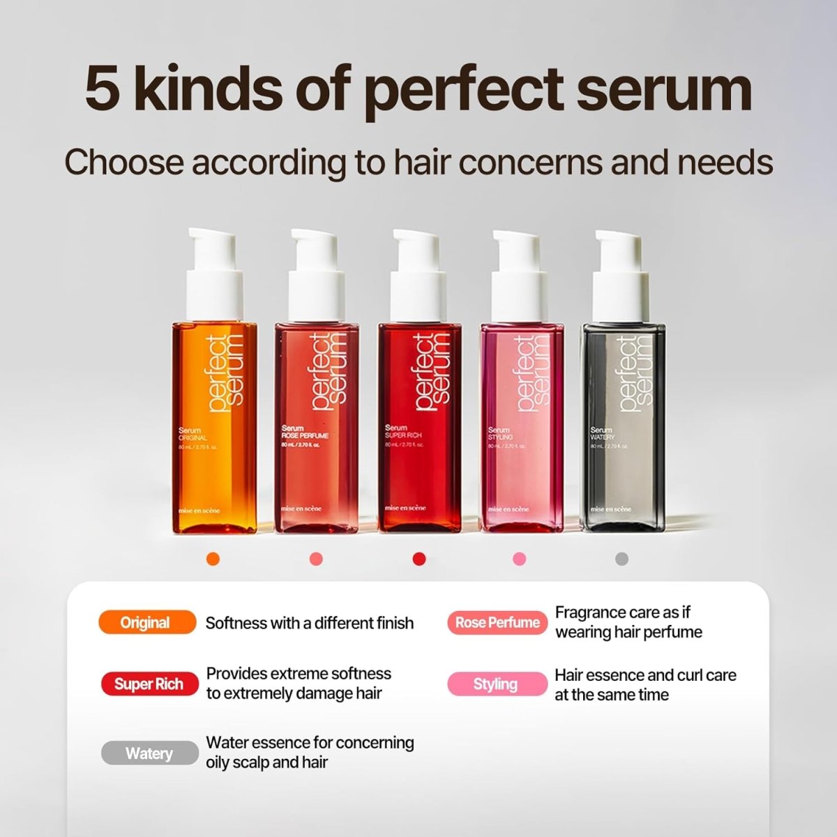 MISE EN SCENE Perfect Serum Super Rich 80ml (NEW PACKAGE) Health & Beauty oceanbuy beauty markham toronto free ship USA asian korean skincare
