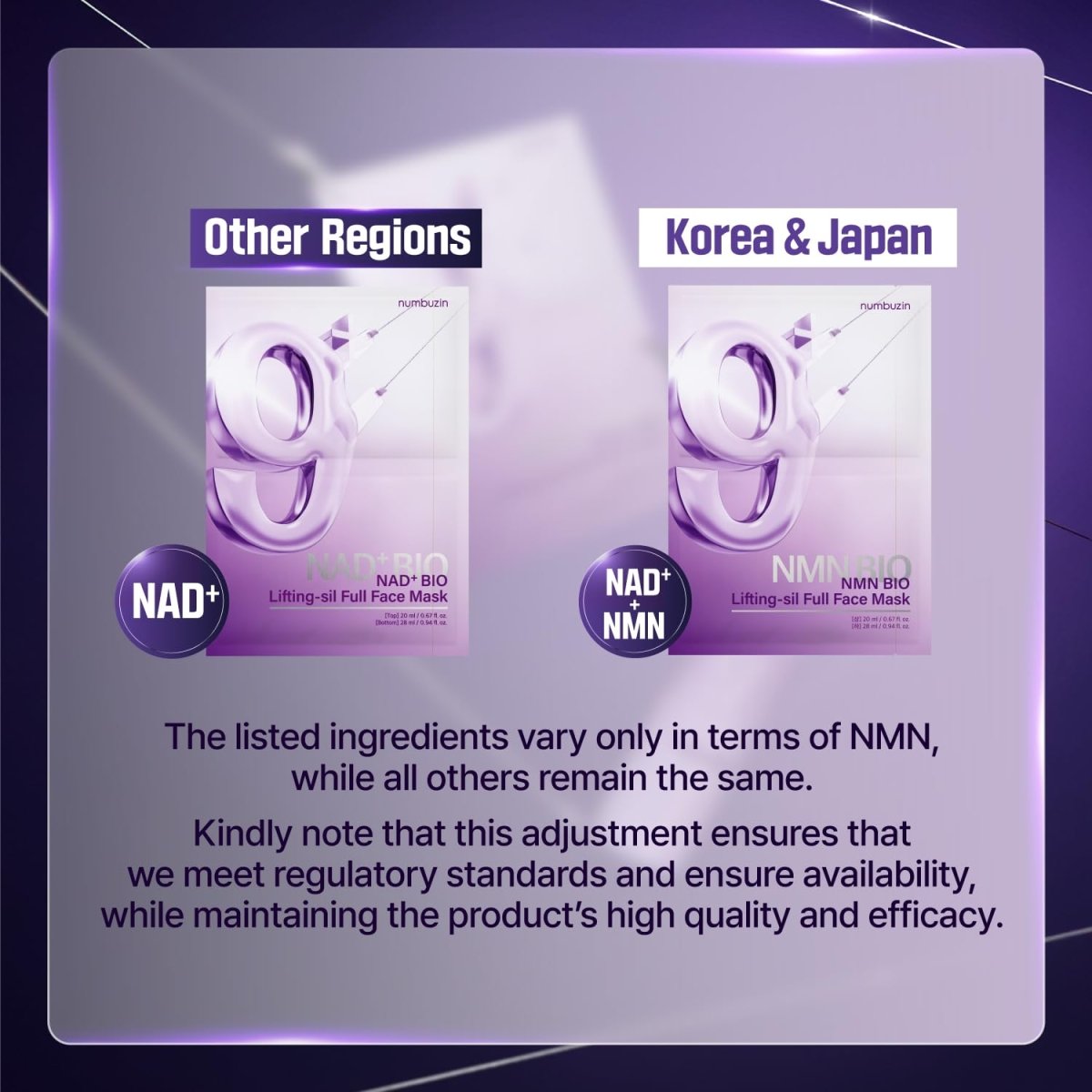 NUMBUZIN No.9 NAD Bio Lifting Full Cover Facial Mask 4Pcs Health & Beauty oceanbuy beauty markham toronto free ship USA asian korean skincare