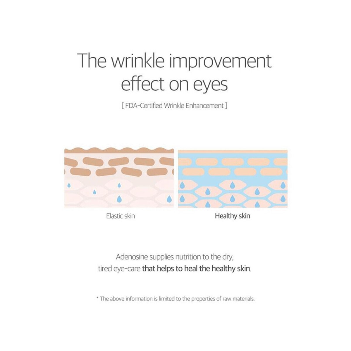 ROUND LAB 1025 Dokdo Eye Cream 30ml Health & Beauty oceanbuy.ca markham toronto free ship USA asian korean skincare