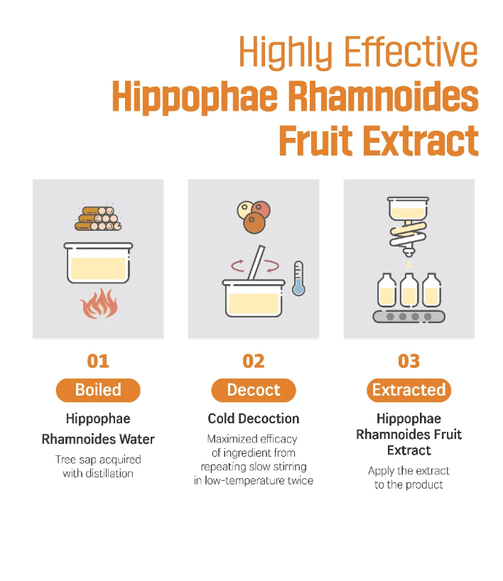 ROUND LAB Vita Niacinamide Dark Spot Cream 50ml Health & Beauty oceanbuy beauty markham toronto free ship USA asian korean skincare