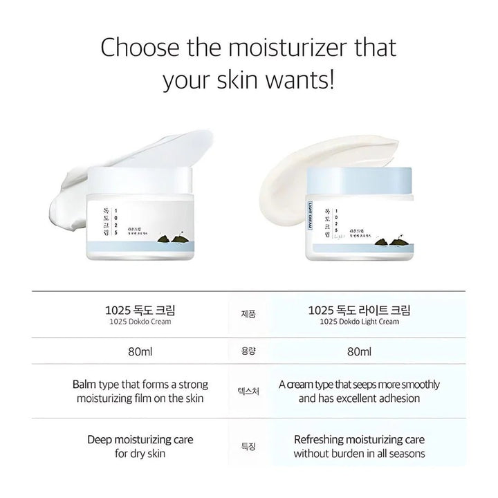 Round Lab 1025 Dokdo Light Cream 80ml Health & Beauty